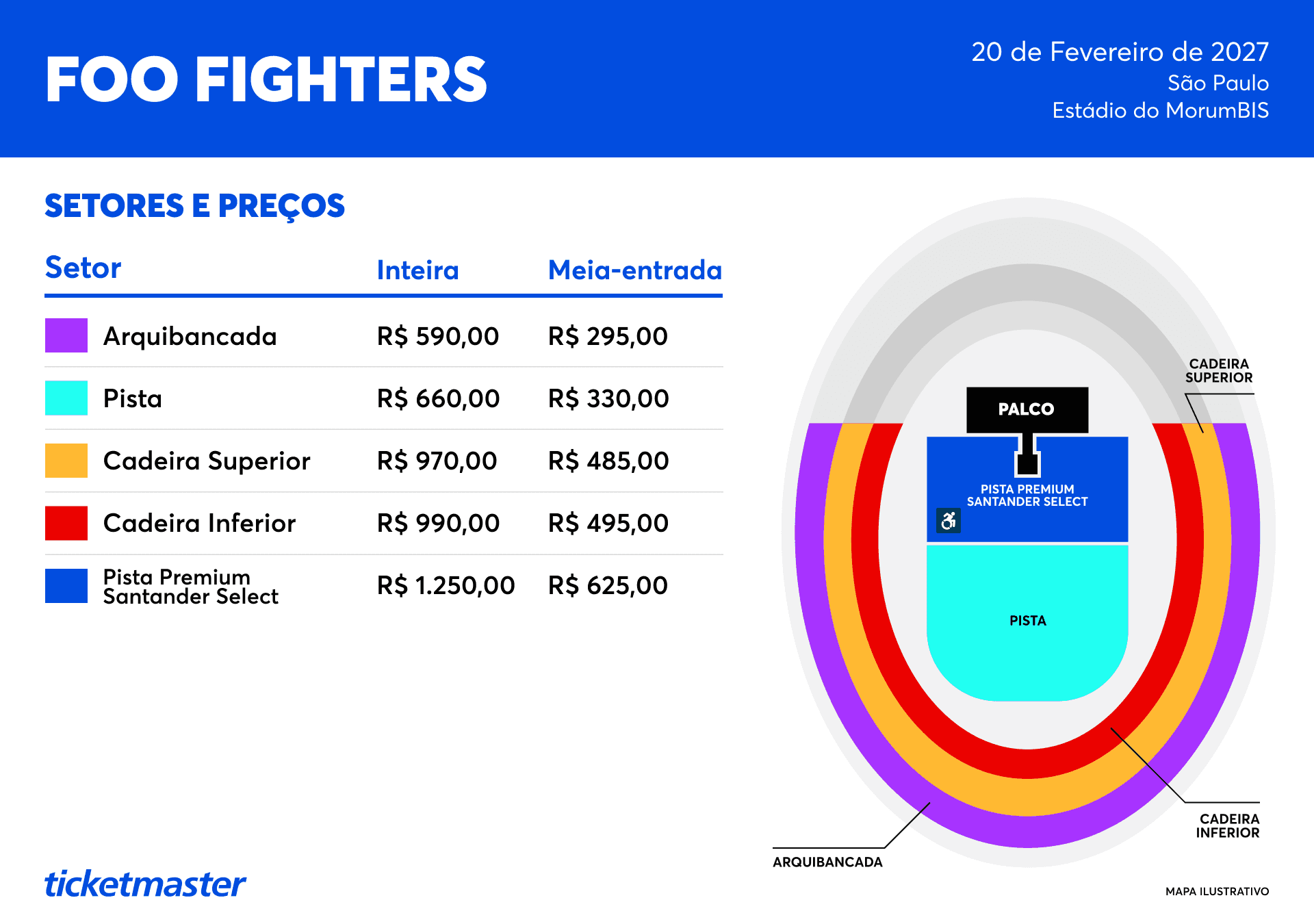 Excursão Foo Fighters — São Paulo — 20/02/2027